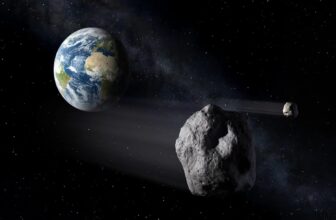 Five Asteroids Will Zoom Past Earth on Thursday, But Don’t Panic—They’re Just Passing Through