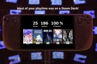 Steam Replay 2024 is available now so you can compare your Balatro playtime with friends