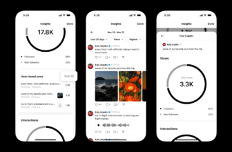 Threads is testing post analytics
