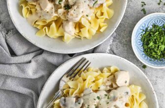Chicken Stroganoff – Spend With Pennies