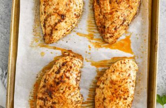 Baked Chicken Breast – Spend With Pennies
