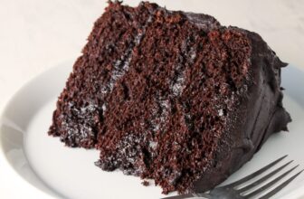 The Most Amazing Chocolate Cake